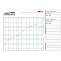 ZARD Full Exhaust system for Triumph Scrambler 400 X / Speed 400 (2024+) ZARD Full Exhaust system for Triumph Scrambler 400 X / Speed 400 (2024+)